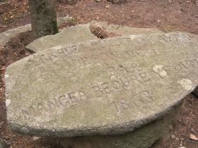 photo coins arrondis