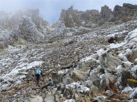 photo coins arrondis