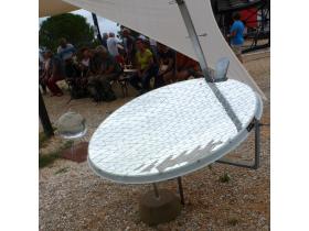 photo coins arrondis