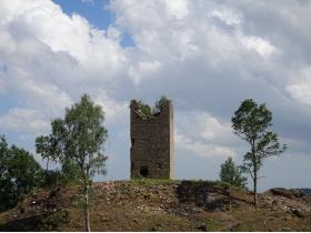 photo coins arrondis